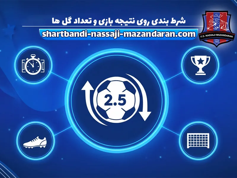 سایت شرط بندی بدون فیلتر